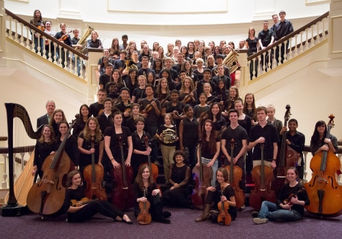 Unleashing the Power of the Williamson County Orchestra